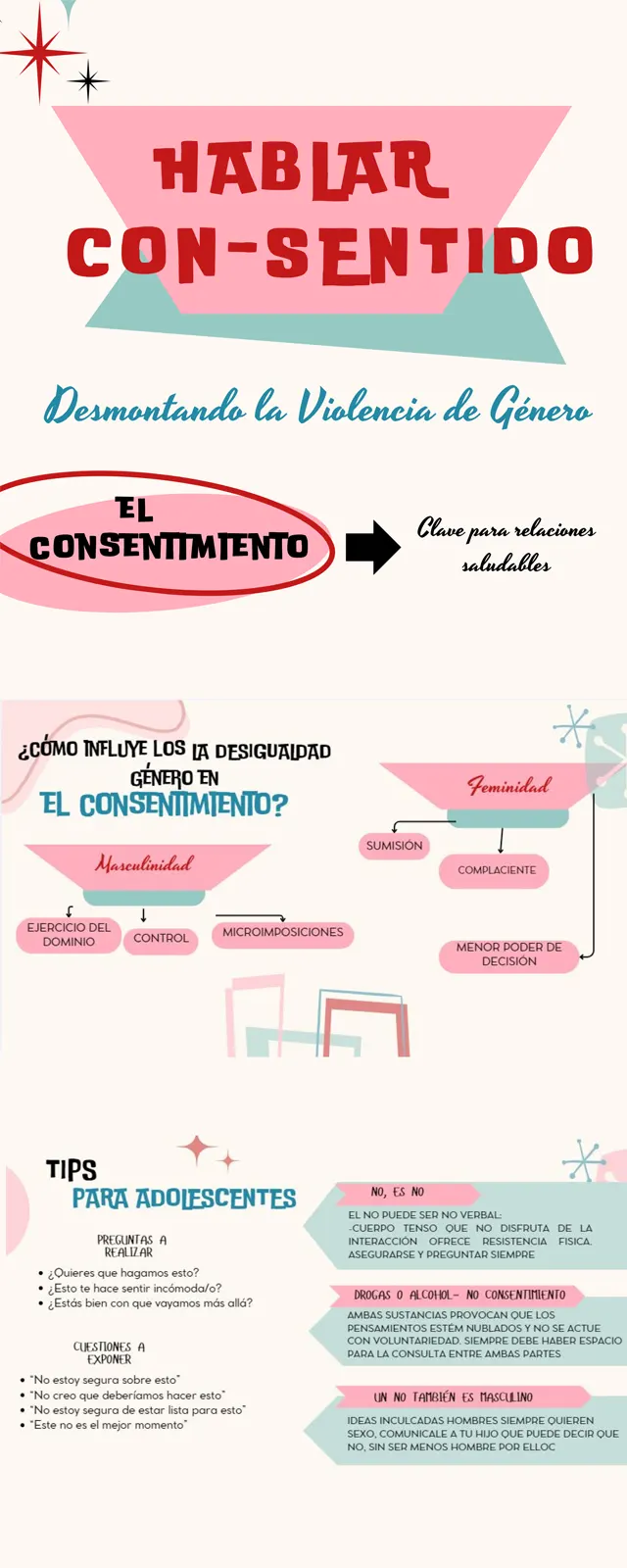 Lee más sobre el artículo HABLAR CON-SENTIDO